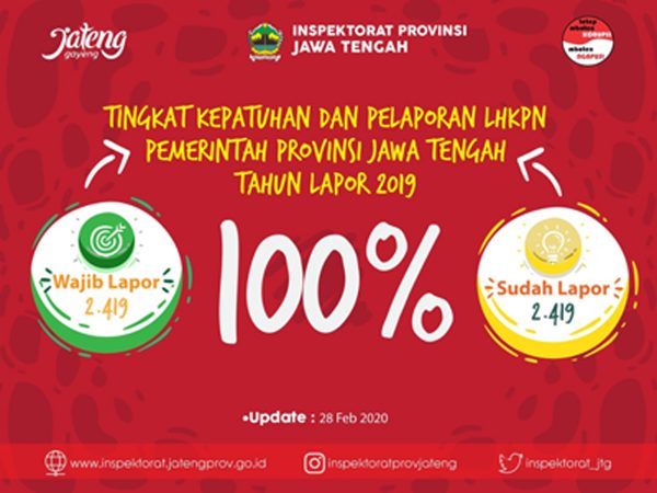 Wajib Lapor LHKPN Wajib Lapor LHKPN