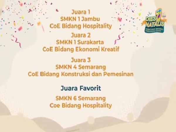 SMKN 1 Jambu Juarai Desain Grafis CoE SMKN 1 Jambu Juarai Desain Grafis CoE