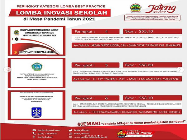 Manajemen Peningkatan Mutu Pendidikan di SMKN 1 Tuntang