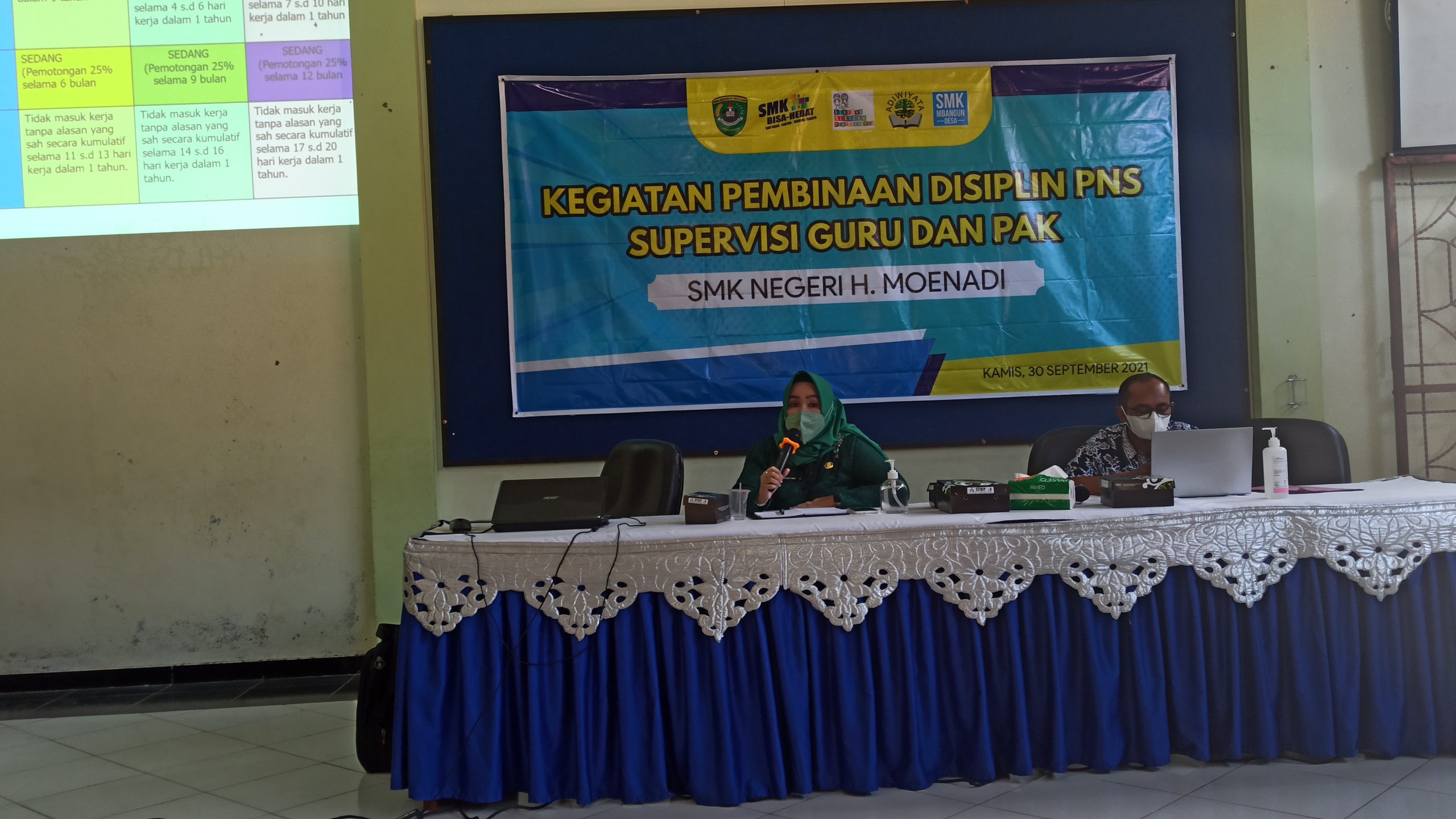 Sosialisasi PP 94/2021 Tingkatkan Kinerja PNS SMKN H Moenadi Sosialisasi PP 94/2021 Tingkatkan Kinerja PNS SMKN H Moenadi