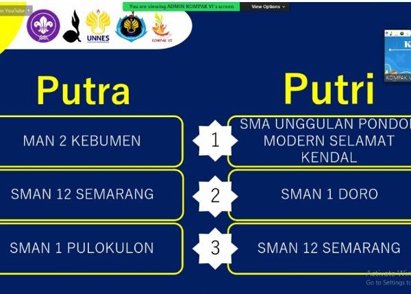 SMAN 12 Semarang Raih Prestasi Dalam Kompetisi Pramuka Penegak VI Se-Jawa Tengah Tahun 2021