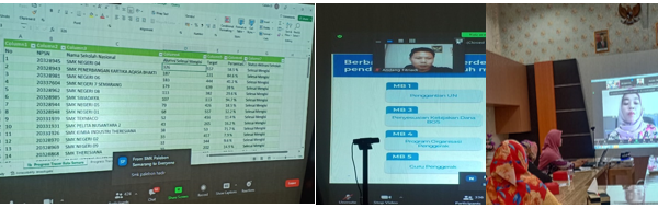 Rapat Koordinasi Percepatan Progress Capaian Tracer Study SMK Tingkat Cabdin I dan Cabdin 5 Propinsi Jawa Tengah Rapat Koordinasi Percepatan Progress Capaian Tracer Study SMK Tingkat Cabdin I dan Cabdin 5 Propinsi Jawa Tengah