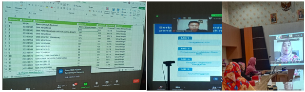 Rapat Koordinasi Percepatan Progress Capaian Tracer Study SMK Tingkat Cabdin I dan Cabdin 5 Propinsi Jawa Tengah