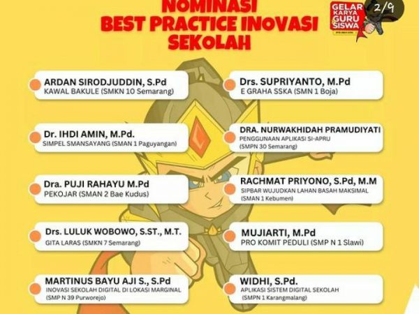 SMKN 10 Semarang Lolos Final Lomba Inovasi Sekolah Tingkat Jawa Tengah SMKN 10 Semarang Lolos Final Lomba Inovasi Sekolah Tingkat Jawa Tengah