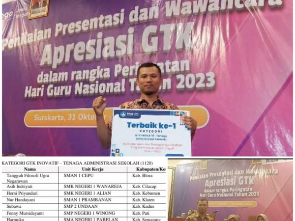 Harmoko, Tenaga Administrasi SMAN 1 Pabelan Ikuti Lomba Tingkat  Nasional