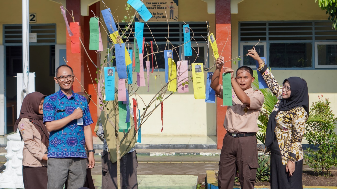 P5 Tema Kebekerjaan SMKN 1 Tengaran P5 Tema Kebekerjaan SMKN 1 Tengaran