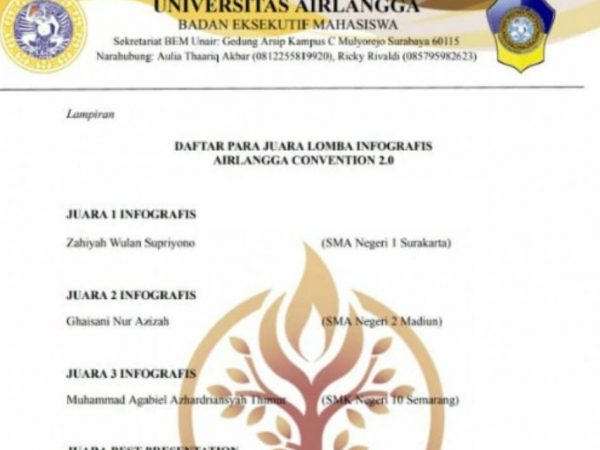 Siswa SMKN 10 Semarang Raih Juara 3 Lomba Infografis Airlangga Convention 2.0 Tingkat Nasional